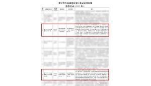 1月4日，水利部网信办发布“数字孪生流域建设先行先试应用案例推荐名录（2022年）公示”，金年会节水旗下慧图科技独立承建的数字孪生欧阳海灌区水利工程、数字孪生渠系智能配水和闸群联合调度被评为优秀应用案例。